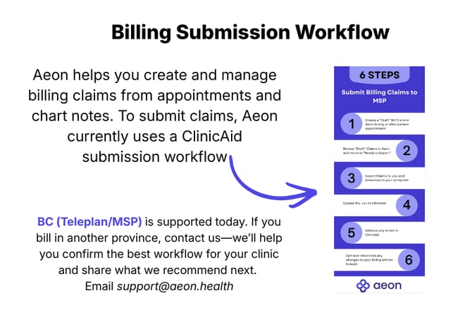 Billing Submission Workflow