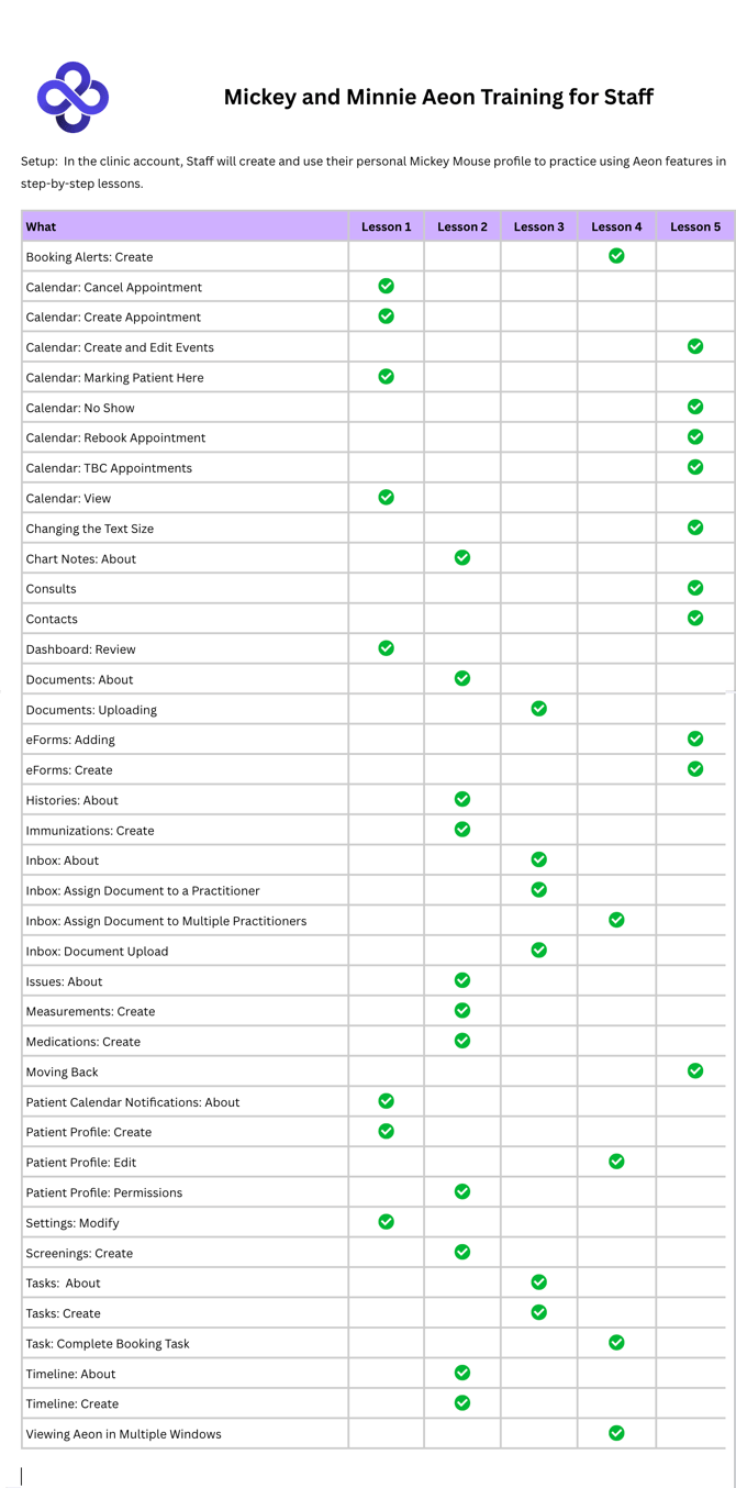 staff list3